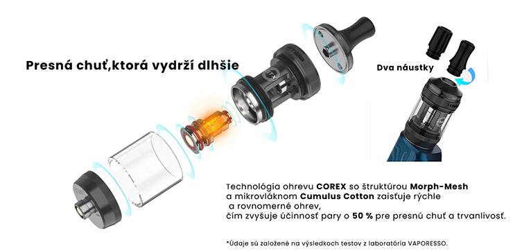 clearomizér Vaporesso GTX x-ray wiew, Technológia ohrevu COREX so štruktúrou Morph-Mesh a mikrovláknom Cumulus Cotton zaisťuje rýchle a rovnomerné ohrev,